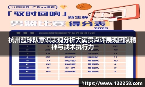 yy易游杭州篮球队意识表现分析大满贯点评展现团队精神与战术执行力